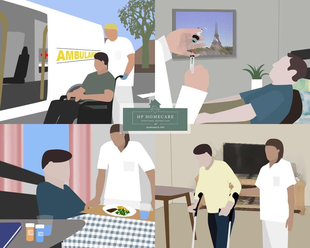 The Crucial Role of Customised Homecare in Stroke Recovery